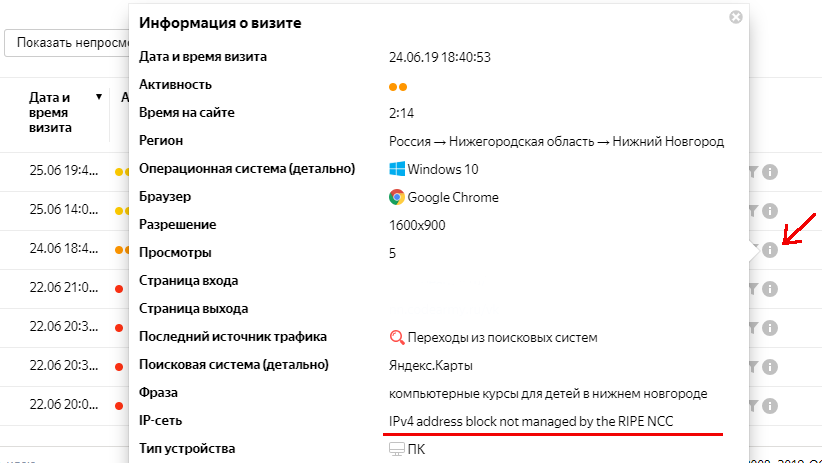 IP-сеть посетителя в Яндекс Метрике